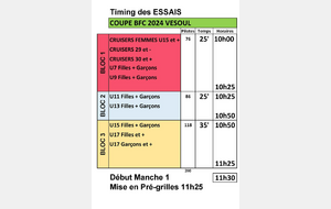 Coupe BFC 2024 - Timing Vesoul - Manche 1