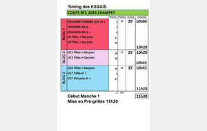 Coupe BFC 2024 - Timing Champey - Manche 2