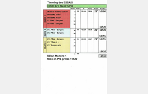 Coupe BFC 2024 - Timing Etupes - Manche 4